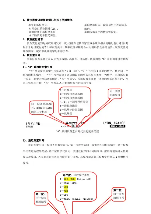 Jeppesen航图讲解解读
