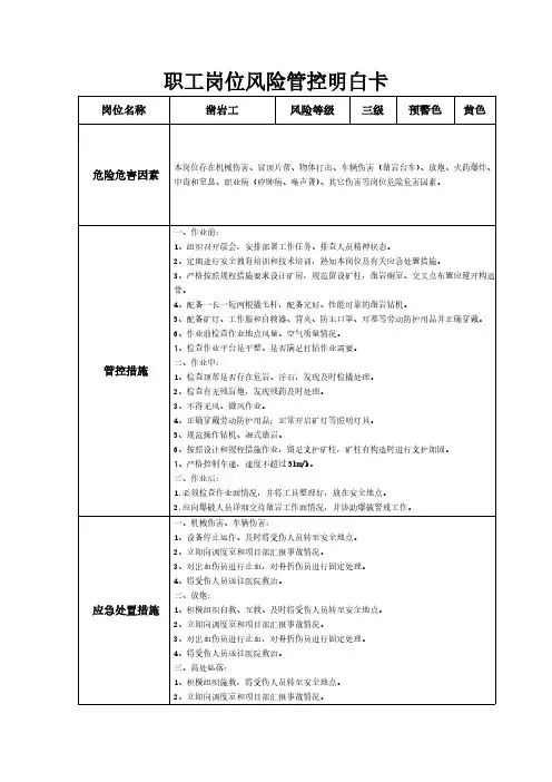 非煤矿山员工岗位风险管控明白卡