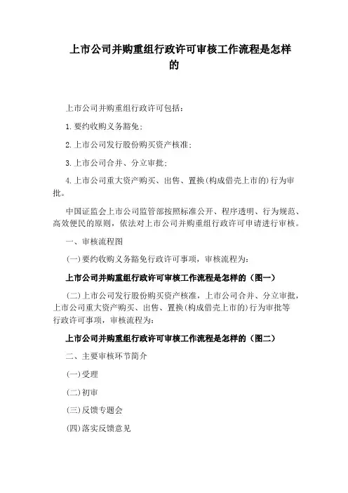 上市公司并购重组行政许可审核工作流程是怎样的