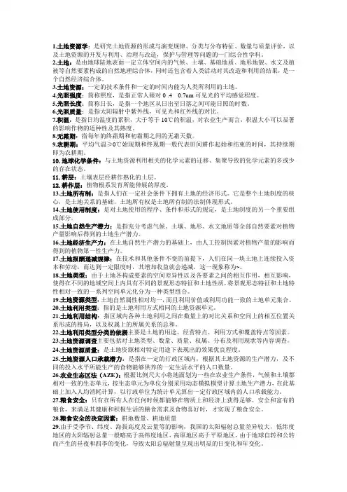 土地资源学重点zs