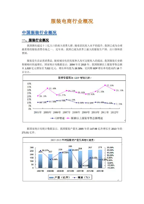服装电商行业概况