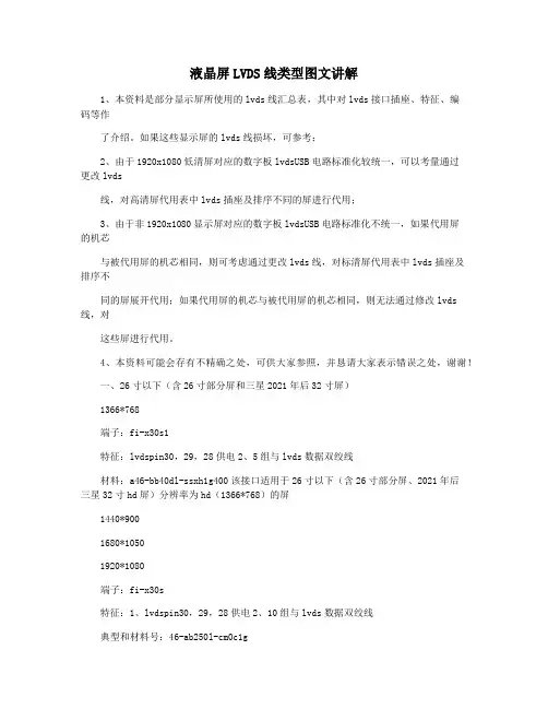 液晶屏LVDS线类型图文讲解