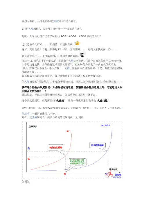 间歇跑