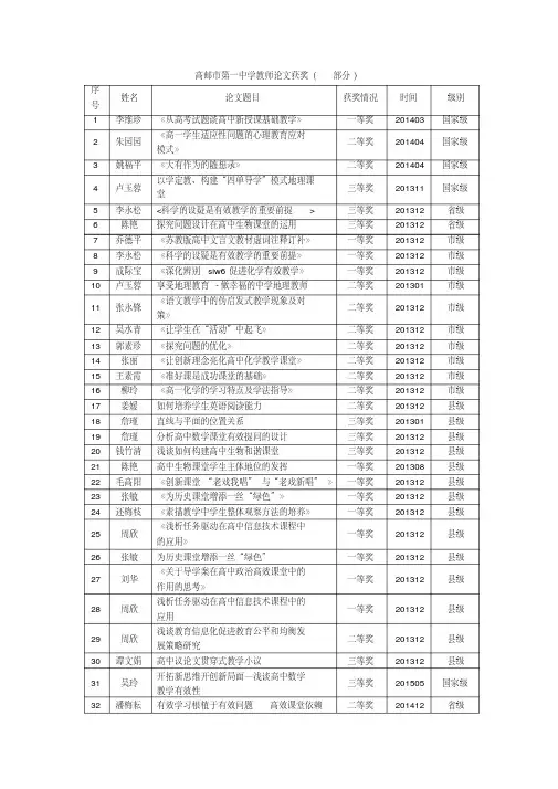 高邮市第一中学教师论文获奖(部分).doc