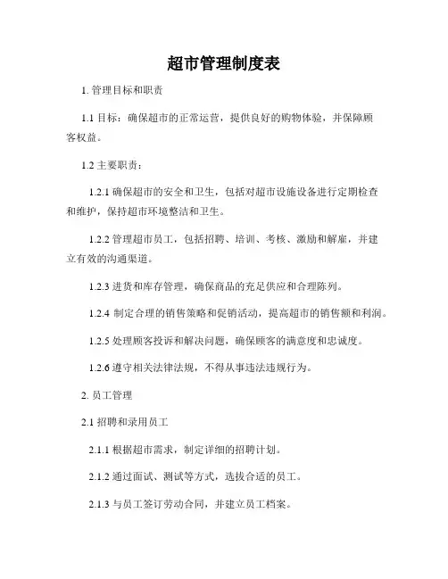 超市管理制度表
