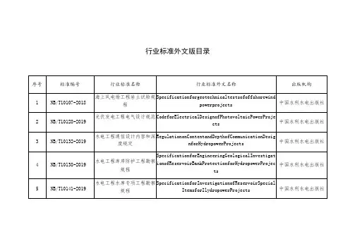 行业标准外文版目录