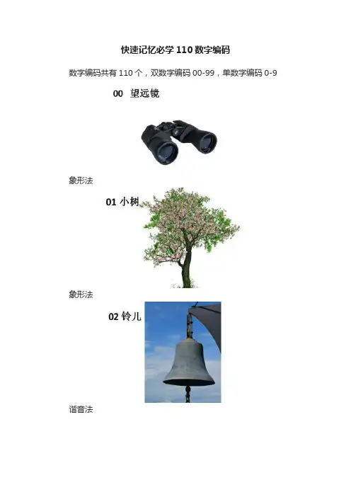 快速记忆必学110数字编码