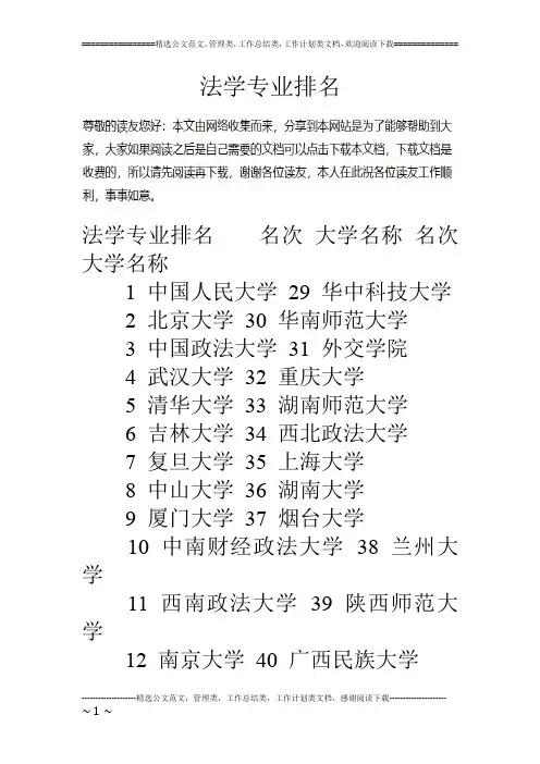 法学专业排名