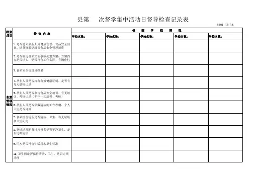 中小学督学集中活动日督导检查记录表