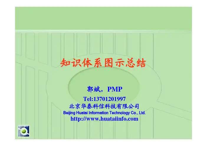项目管理知识体系图示总结