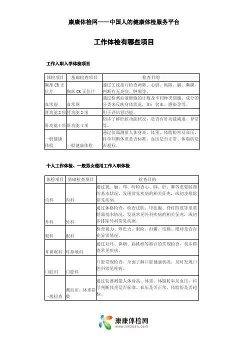 工作体检有哪些项目