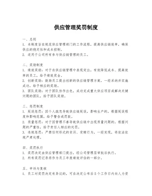 供应管理奖罚制度