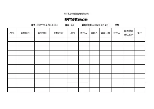 7.5.1-A01-04-F3 邮件签收登记表