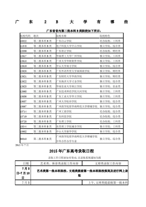 广东 B大学有哪些广东省省内第二批本科B类院校