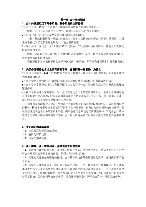 会计理论