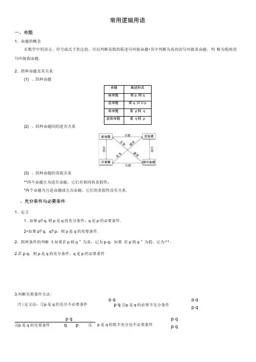 (完整版)常用逻辑用语知识点总结