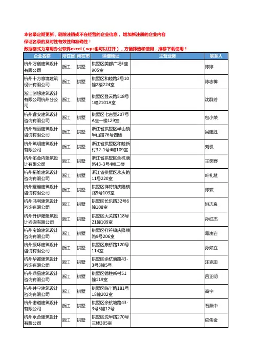 2020新版浙江省拱墅建筑设计工商企业公司名录名单黄页联系方式大全42家