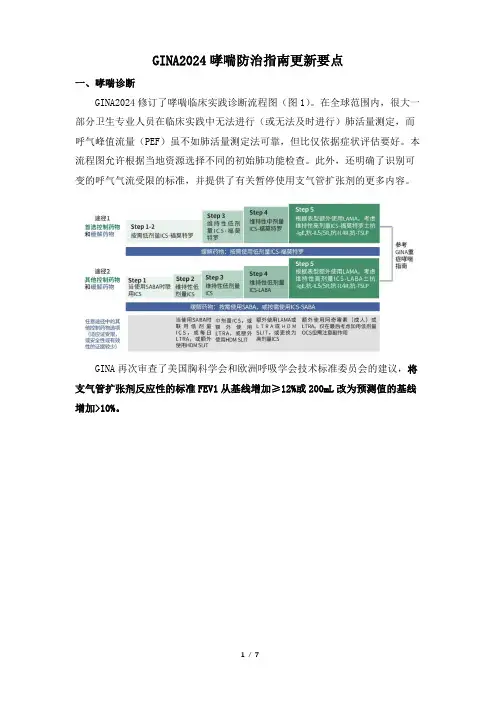 GINA2024哮喘防治指南更新要点