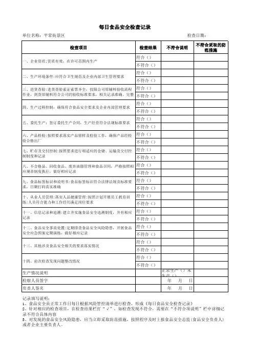 每日食品安全检查记录