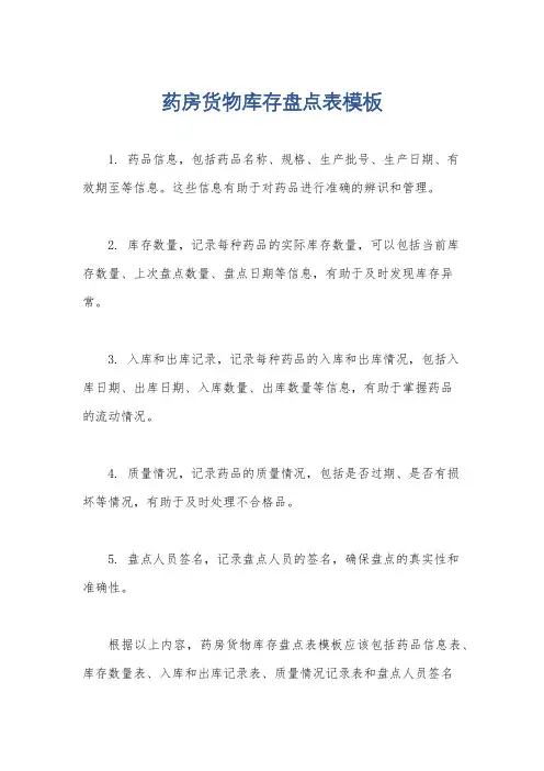药房货物库存盘点表模板