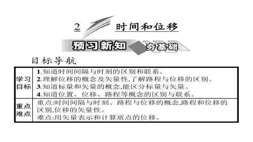 高中物理人教版(必修一)课件：第一章 2时间和位移 (共32张PPT)