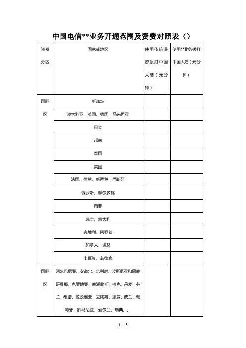 中国电信133业务开通范围及资费对照表