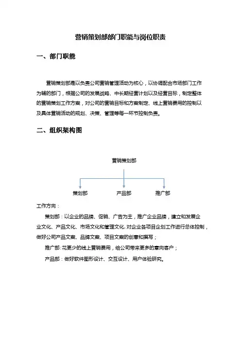 营销策划部部门职能与岗位职责