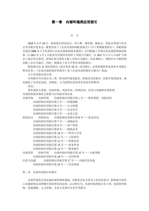 (财务内部管控)《企业内部控制应用指引》第一章内部环境类应用指引