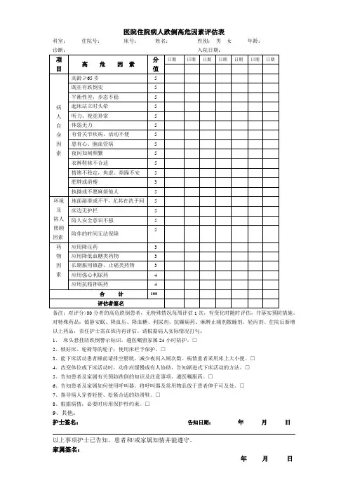 医院住院病人跌倒高危因素评估表