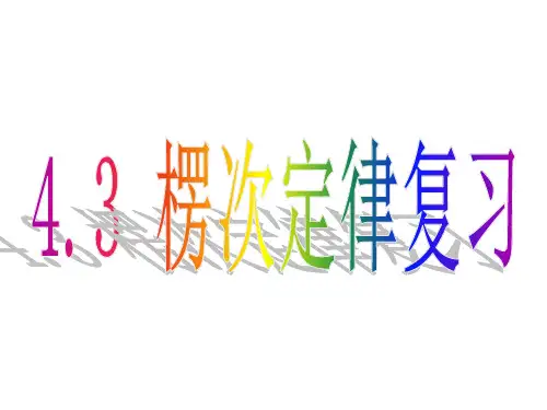 人教版选修3-2 4.3 楞次定律复习课件(30张ppt)