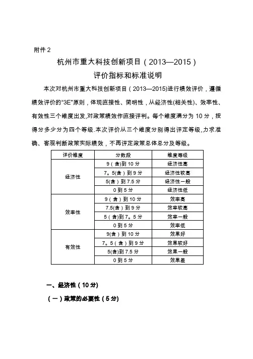 绩效评价指标体系-杭州科技局