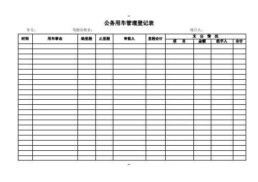 后勤车辆管理登记表
