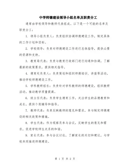 中学师德建设领导小组名单及职责分工
