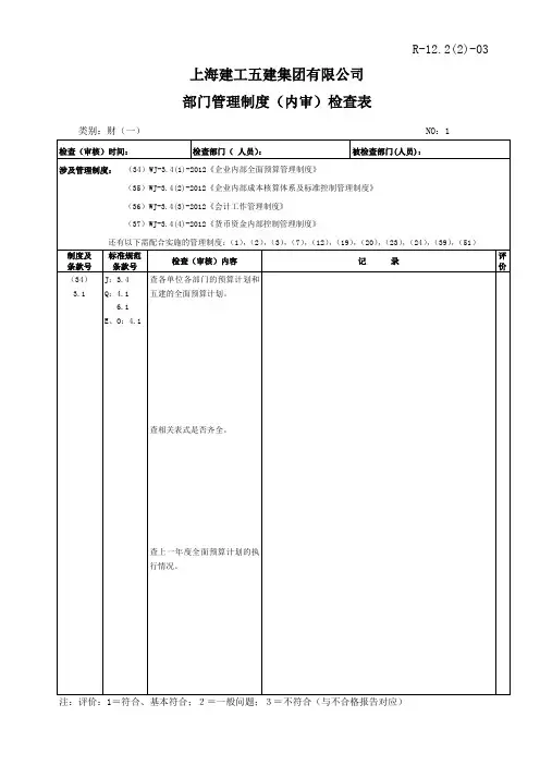 财务部内审检查表
