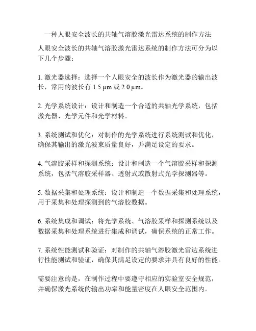 一种人眼安全波长的共轴气溶胶激光雷达系统的制作方法