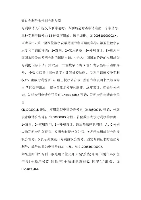 通过专利号来辨别专利类型