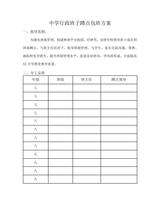 中学行政蹲点包班方案