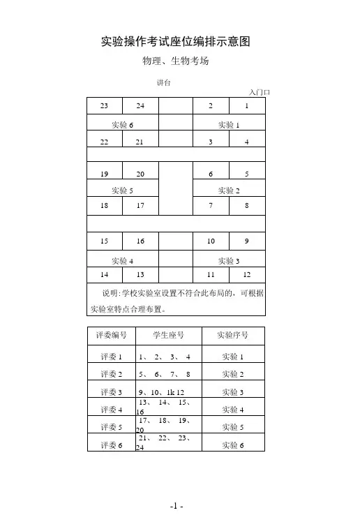 实验操作考试座位编排示意图