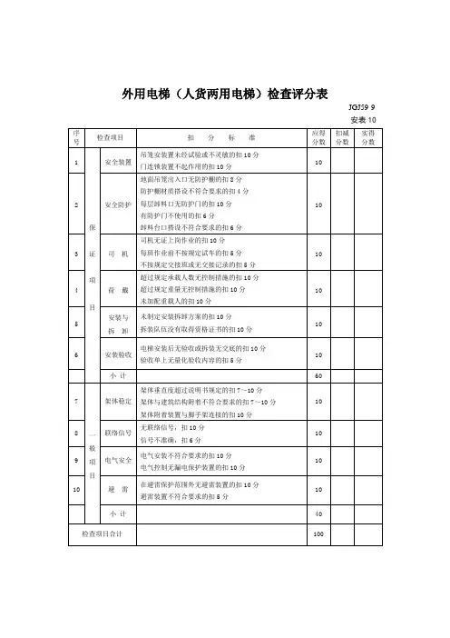 外用电梯人货两用电梯检查评分表(标准版)