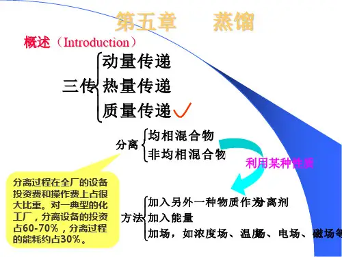 精馏培训讲义(PPT 67页)