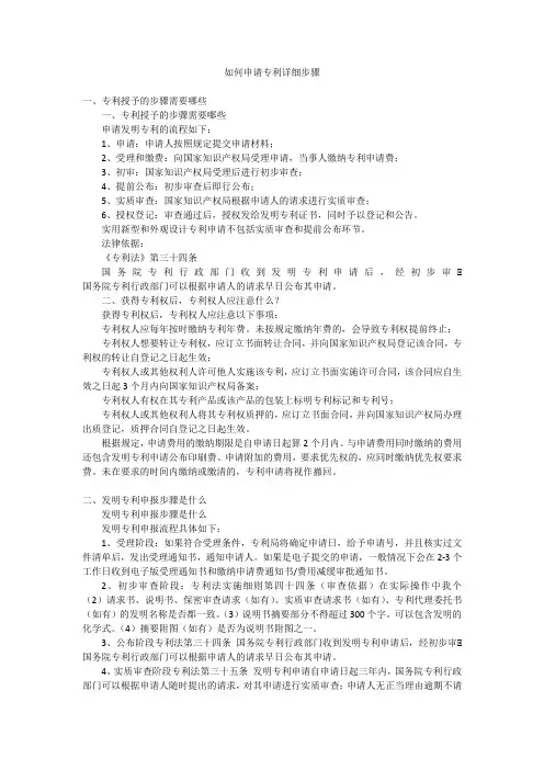 如何申请专利详细步骤