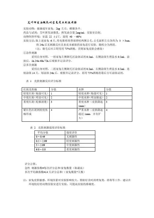 艾叶挥发油微乳对家兔皮肤刺激实验