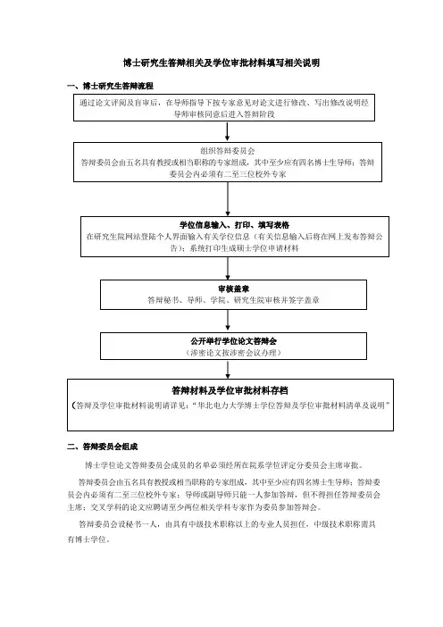 博士研究生答辩相关及学位审批材料填写相关说明