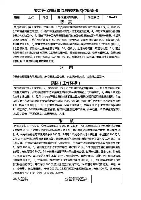 环境监测站岗位职责卡