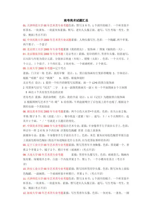 高考美术试题汇总