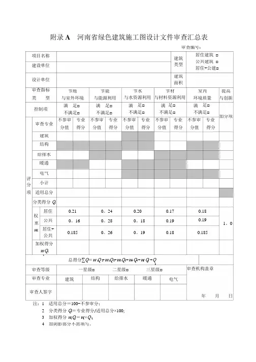 河南省绿色建筑施工图设计文件审查技术要点