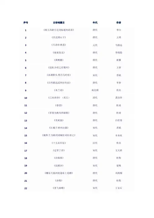 初中必考古诗词40首整理