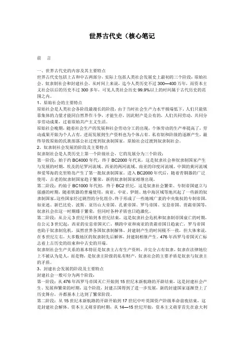 2世界古代史(核心笔记