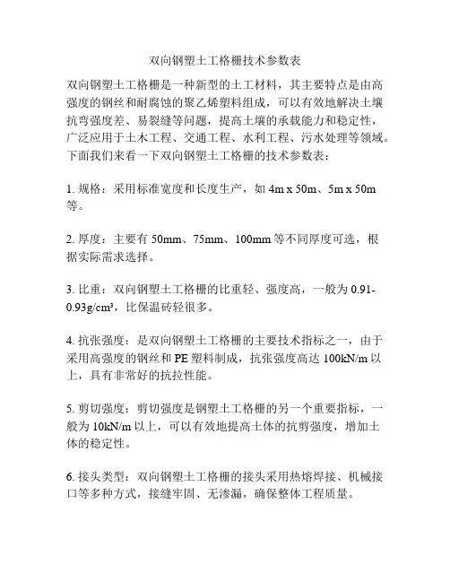 双向钢塑土工格栅技术参数表