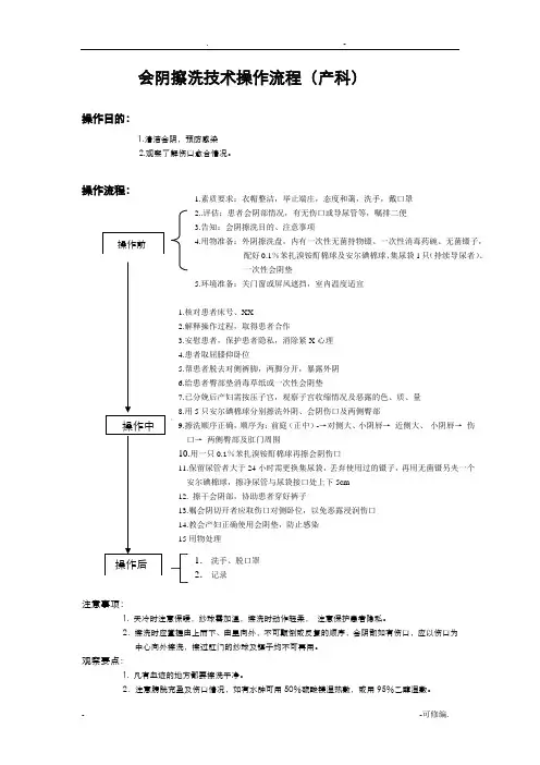 会阴擦洗技术操作流程